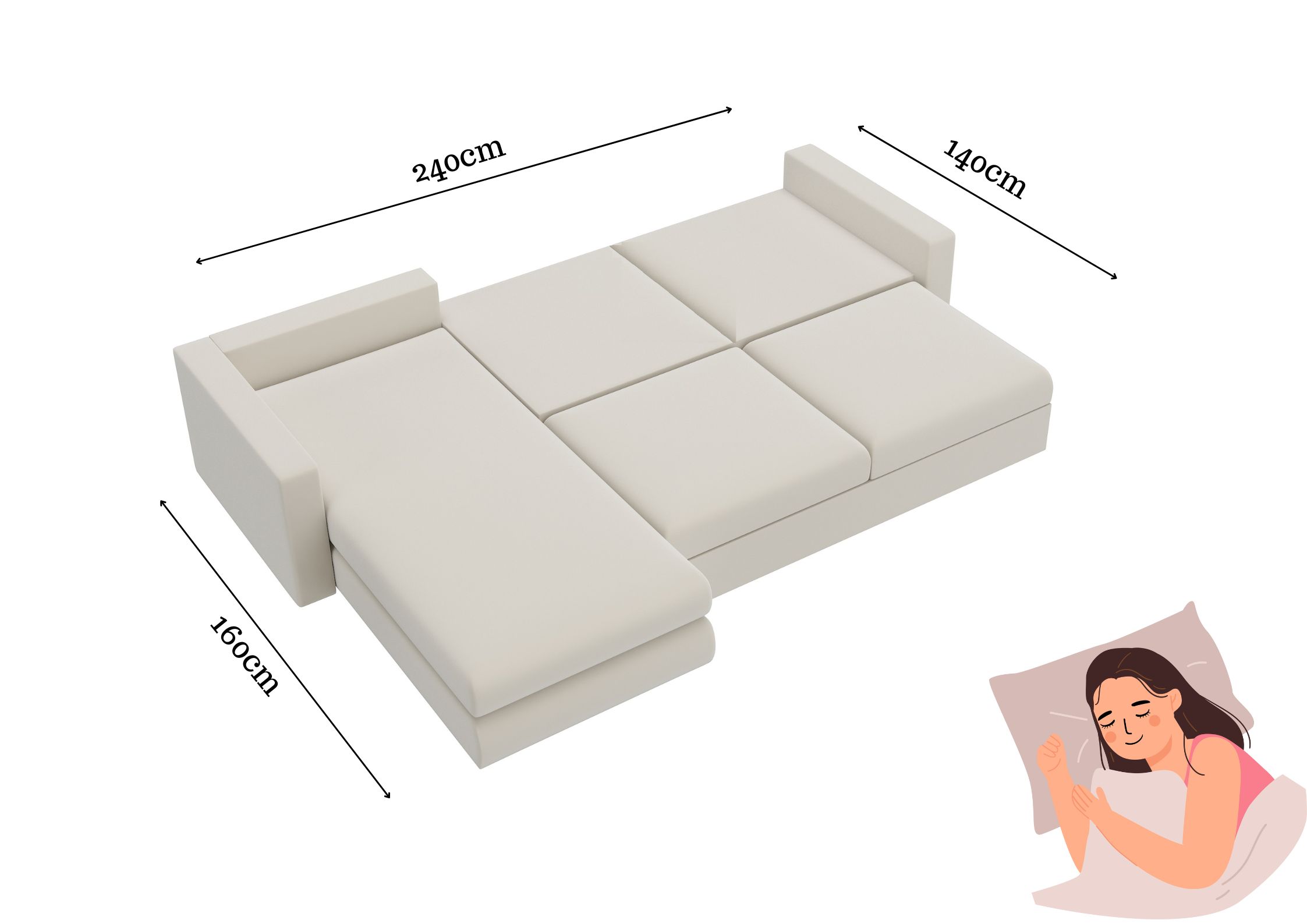 Rozmiary narożnika Rozmiary narożnika