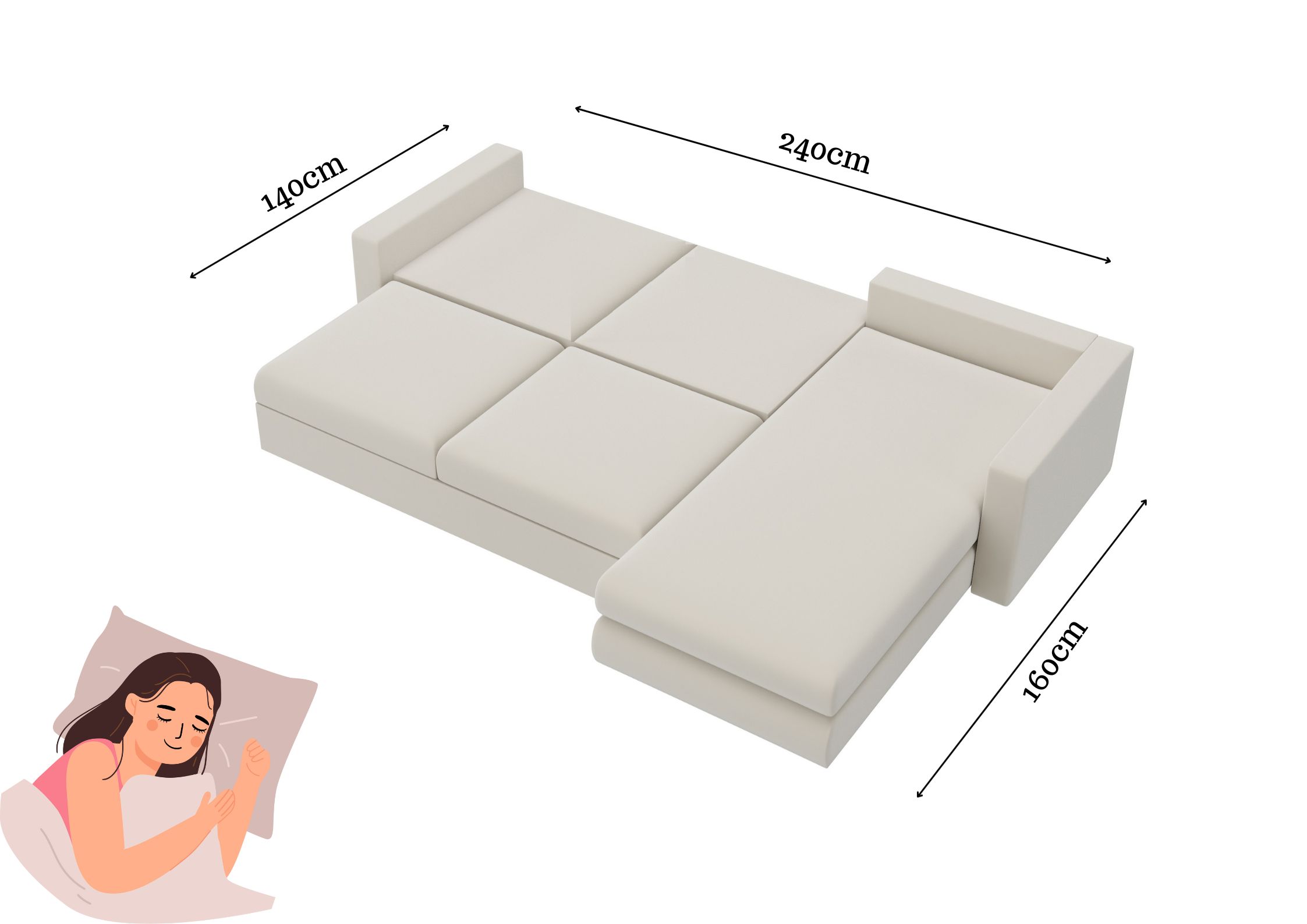 Rozmiary narożnika Rozmiary narożnika