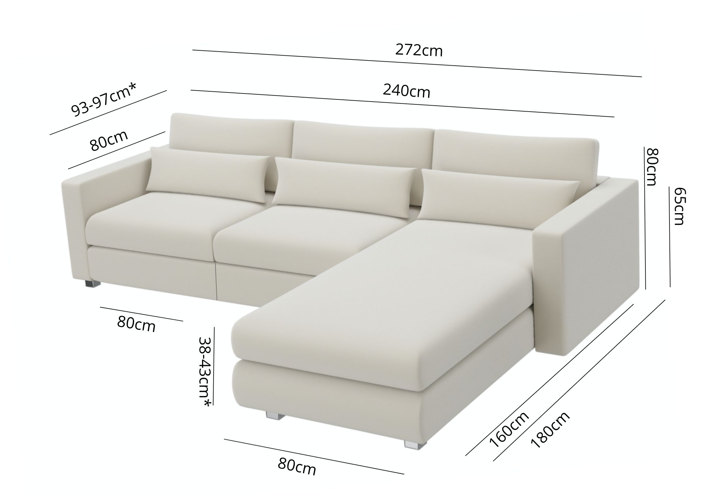 Łatwy montaż narożnika Łatwy montaż narożnika